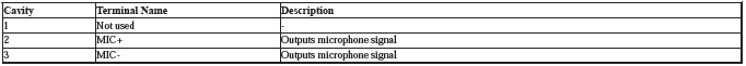 Audio Visual Systems - Testing & Troubleshooting